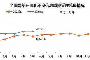 必威国际网址查询截图1